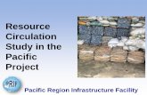 Resource Circulation Study in the Pacific Project