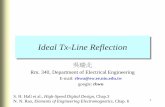 Ideal Tx-Line Reflection - 國立臺灣大學