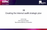 3B Creating the internal audit strategic plan - IIA