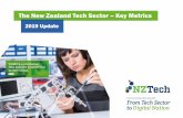 The New Zealand Tech Sector Key Metrics