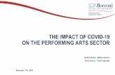 THE IMPACT OF COVID-19 ON THE PERFORMING ARTS SECTOR