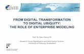 FedCIS Keynote: From Digital Transformation to Digital ...