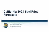 California 2021 Fuel Price Forecasts