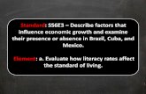 Standard: SS6E3 Describe factors that influence economic ...