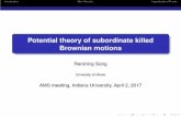 Potential theory of subordinate killed Brownian motions