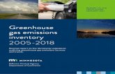 Greenhouse gas emissions inventory