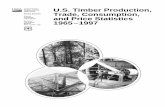 U.S. Timber Production, Trade, Consumption, and Price ...