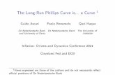 The Long-Run Phillips Curve is a Curve 1