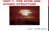 UNIT 3 THE ATOM AND ATOMIC STRUCTURE