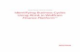 Identifying Business Cycles Using RLink in Wolfram Finance ...