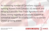 An increasing number of Canadians support