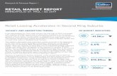 RETAIL MARKET REPORT - Colliers