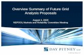 Overview Summary of Future Grid Analysis Proposals