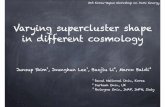 Varying supercluster shape in different cosmology