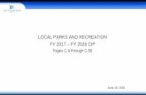 Local Parks and Recreation Programs