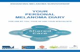 YOUR PERSONAL MELANOMA DIARY - DermNet NZ