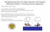 Designing interfaces for Spin Injection into Organic ...