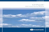 CI Semi Book 05 - E - CI Global Asset Management