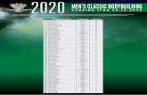 2020 MEN’S CLASSIC BODYBUILDING