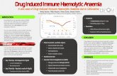 Drug Induced Immune Haemolytic Anaemia