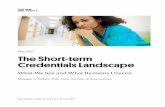May 2021 The Short-term Credentials Landscape