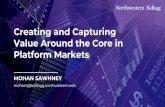 Creating and Capturing Value Around the Core in Platform ...