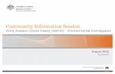 Community Information Session