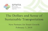 The Dollars and Sense of Sustainable Transportation