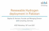 Renewable Hydrogen deployment in Pakistan