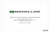 2019 Annual System Integrity Plan
