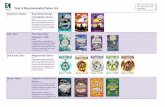 BRIO Best Read In Order Year 6 Recommended Series List