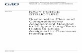 GAO-15-329, NAVY FORCE STRUCTURE: Sustainable Plan and ...