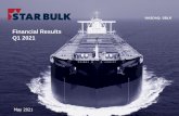Financial Results Q1 2021 - Star Bulk