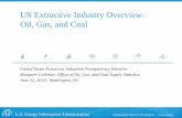US Extractive Industry Overview: Oil, Gas, and Coal