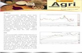 Agri Technical Weekly File to use - Moneycontrol.com