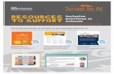 RESOURCES TO SUPPORT schools