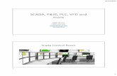 SCADA, P&ID, PLC, VFD and more