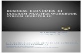BUSINESS ECONOMICS III DIAGRAM PRACTICE WORKBOOK