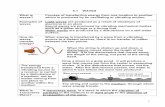 6.1 WAVES which is produced by an oscillating or vibrating ...