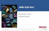 AMD GCN Port - GNU Project