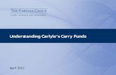 Understanding Carlyle’s Carry Funds