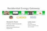 Residential Energy Gateway