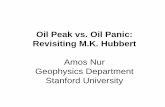 Oil Peak vs. Oil Panic: Revisiting M.K. Hubbert