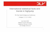 International statistical facts and trends in highjump