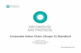 Corporate Value Chain (Scope 3) Standard