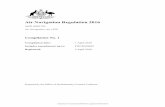 Air Navigation Regulation 2016 - Legislation
