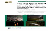 EFFECT OF SIX TYPES OF ARTIFICIAL NIGHTTIME LIGHTS ON …