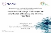 Nano Phase Change Material - HKGBC