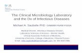The Clinical Microbiology Laboratory and the Dx of ...