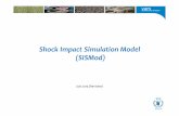 Shock Impact Simulation Model (SISMod)